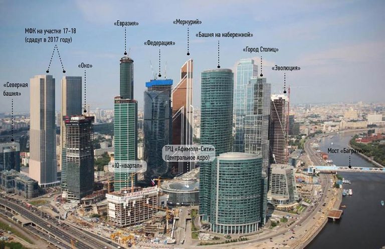 развлечения в москва сити термобелье выполняет
