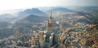 Abraj Al-Bait